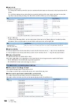 Preview for 102 page of Mitsubishi Electric MELSEC iQ-F FX5UC-32MT/D User Manual