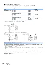 Preview for 104 page of Mitsubishi Electric MELSEC iQ-F FX5UC-32MT/D User Manual