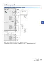 Preview for 105 page of Mitsubishi Electric MELSEC iQ-F FX5UC-32MT/D User Manual