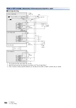 Preview for 106 page of Mitsubishi Electric MELSEC iQ-F FX5UC-32MT/D User Manual