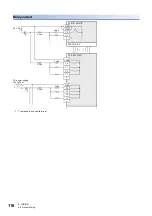 Preview for 120 page of Mitsubishi Electric MELSEC iQ-F FX5UC-32MT/D User Manual