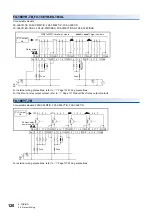 Preview for 122 page of Mitsubishi Electric MELSEC iQ-F FX5UC-32MT/D User Manual