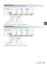 Preview for 123 page of Mitsubishi Electric MELSEC iQ-F FX5UC-32MT/D User Manual