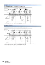 Preview for 124 page of Mitsubishi Electric MELSEC iQ-F FX5UC-32MT/D User Manual