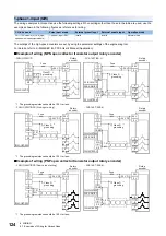 Preview for 126 page of Mitsubishi Electric MELSEC iQ-F FX5UC-32MT/D User Manual