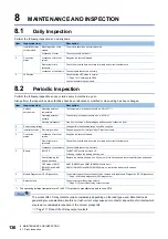 Preview for 138 page of Mitsubishi Electric MELSEC iQ-F FX5UC-32MT/D User Manual