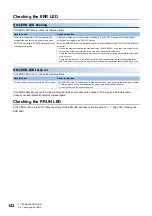 Preview for 144 page of Mitsubishi Electric MELSEC iQ-F FX5UC-32MT/D User Manual