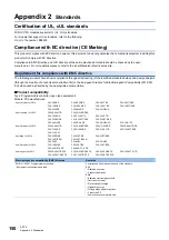 Preview for 152 page of Mitsubishi Electric MELSEC iQ-F FX5UC-32MT/D User Manual