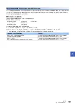 Preview for 153 page of Mitsubishi Electric MELSEC iQ-F FX5UC-32MT/D User Manual