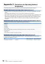 Preview for 156 page of Mitsubishi Electric MELSEC iQ-F FX5UC-32MT/D User Manual