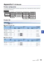 Preview for 157 page of Mitsubishi Electric MELSEC iQ-F FX5UC-32MT/D User Manual