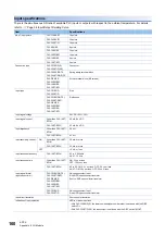 Preview for 162 page of Mitsubishi Electric MELSEC iQ-F FX5UC-32MT/D User Manual