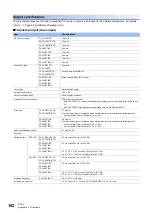 Preview for 164 page of Mitsubishi Electric MELSEC iQ-F FX5UC-32MT/D User Manual