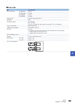 Preview for 167 page of Mitsubishi Electric MELSEC iQ-F FX5UC-32MT/D User Manual