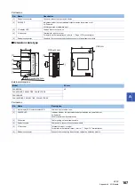 Preview for 169 page of Mitsubishi Electric MELSEC iQ-F FX5UC-32MT/D User Manual