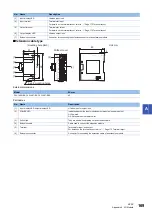 Preview for 171 page of Mitsubishi Electric MELSEC iQ-F FX5UC-32MT/D User Manual