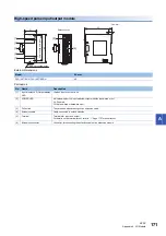 Preview for 173 page of Mitsubishi Electric MELSEC iQ-F FX5UC-32MT/D User Manual