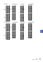 Preview for 175 page of Mitsubishi Electric MELSEC iQ-F FX5UC-32MT/D User Manual