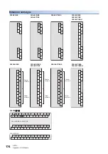 Preview for 176 page of Mitsubishi Electric MELSEC iQ-F FX5UC-32MT/D User Manual