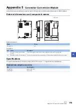 Preview for 177 page of Mitsubishi Electric MELSEC iQ-F FX5UC-32MT/D User Manual