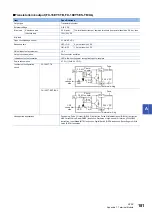 Preview for 183 page of Mitsubishi Electric MELSEC iQ-F FX5UC-32MT/D User Manual