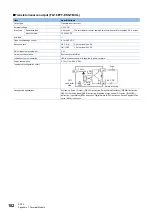 Preview for 184 page of Mitsubishi Electric MELSEC iQ-F FX5UC-32MT/D User Manual