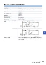 Preview for 185 page of Mitsubishi Electric MELSEC iQ-F FX5UC-32MT/D User Manual