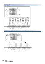 Preview for 190 page of Mitsubishi Electric MELSEC iQ-F FX5UC-32MT/D User Manual