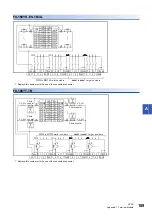 Preview for 191 page of Mitsubishi Electric MELSEC iQ-F FX5UC-32MT/D User Manual