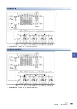 Preview for 193 page of Mitsubishi Electric MELSEC iQ-F FX5UC-32MT/D User Manual