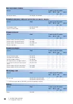 Предварительный просмотр 40 страницы Mitsubishi Electric MELSEC iQ-F FX5UC Series User Manual