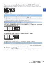 Предварительный просмотр 43 страницы Mitsubishi Electric MELSEC iQ-F FX5UC Series User Manual