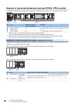 Предварительный просмотр 44 страницы Mitsubishi Electric MELSEC iQ-F FX5UC Series User Manual