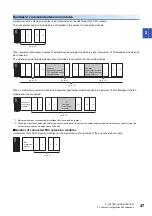 Предварительный просмотр 49 страницы Mitsubishi Electric MELSEC iQ-F FX5UC Series User Manual