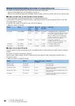 Предварительный просмотр 54 страницы Mitsubishi Electric MELSEC iQ-F FX5UC Series User Manual