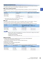 Предварительный просмотр 55 страницы Mitsubishi Electric MELSEC iQ-F FX5UC Series User Manual