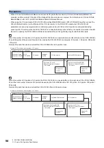 Предварительный просмотр 56 страницы Mitsubishi Electric MELSEC iQ-F FX5UC Series User Manual