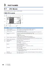 Предварительный просмотр 64 страницы Mitsubishi Electric MELSEC iQ-F FX5UC Series User Manual