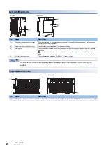 Предварительный просмотр 66 страницы Mitsubishi Electric MELSEC iQ-F FX5UC Series User Manual