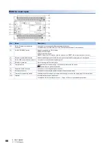 Предварительный просмотр 68 страницы Mitsubishi Electric MELSEC iQ-F FX5UC Series User Manual