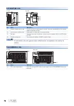 Предварительный просмотр 72 страницы Mitsubishi Electric MELSEC iQ-F FX5UC Series User Manual