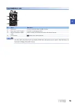 Предварительный просмотр 75 страницы Mitsubishi Electric MELSEC iQ-F FX5UC Series User Manual