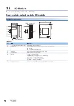 Предварительный просмотр 76 страницы Mitsubishi Electric MELSEC iQ-F FX5UC Series User Manual