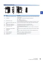 Предварительный просмотр 81 страницы Mitsubishi Electric MELSEC iQ-F FX5UC Series User Manual