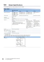 Предварительный просмотр 96 страницы Mitsubishi Electric MELSEC iQ-F FX5UC Series User Manual