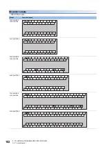 Предварительный просмотр 104 страницы Mitsubishi Electric MELSEC iQ-F FX5UC Series User Manual