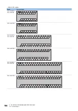 Предварительный просмотр 106 страницы Mitsubishi Electric MELSEC iQ-F FX5UC Series User Manual