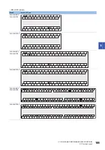 Предварительный просмотр 107 страницы Mitsubishi Electric MELSEC iQ-F FX5UC Series User Manual