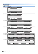 Предварительный просмотр 108 страницы Mitsubishi Electric MELSEC iQ-F FX5UC Series User Manual