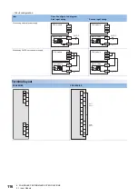 Предварительный просмотр 118 страницы Mitsubishi Electric MELSEC iQ-F FX5UC Series User Manual